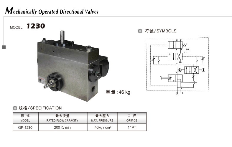 機械式方向閥1230系列